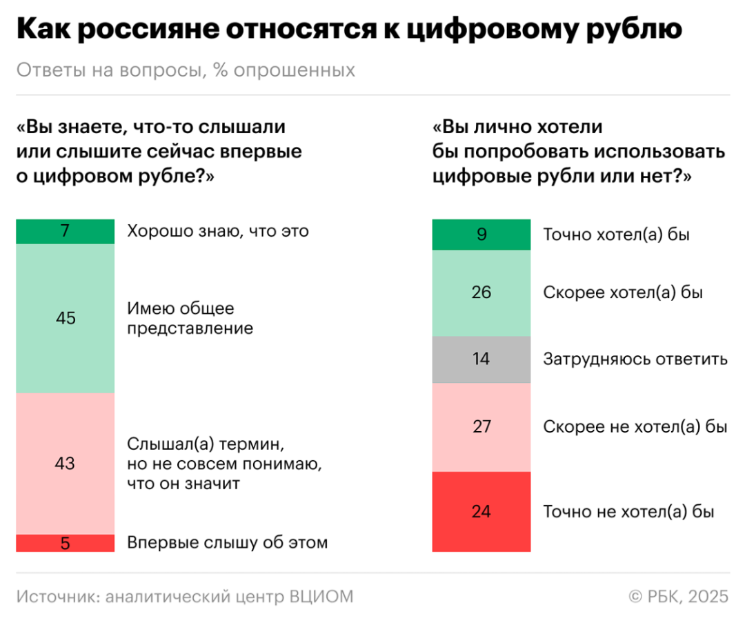 Изображение публикации