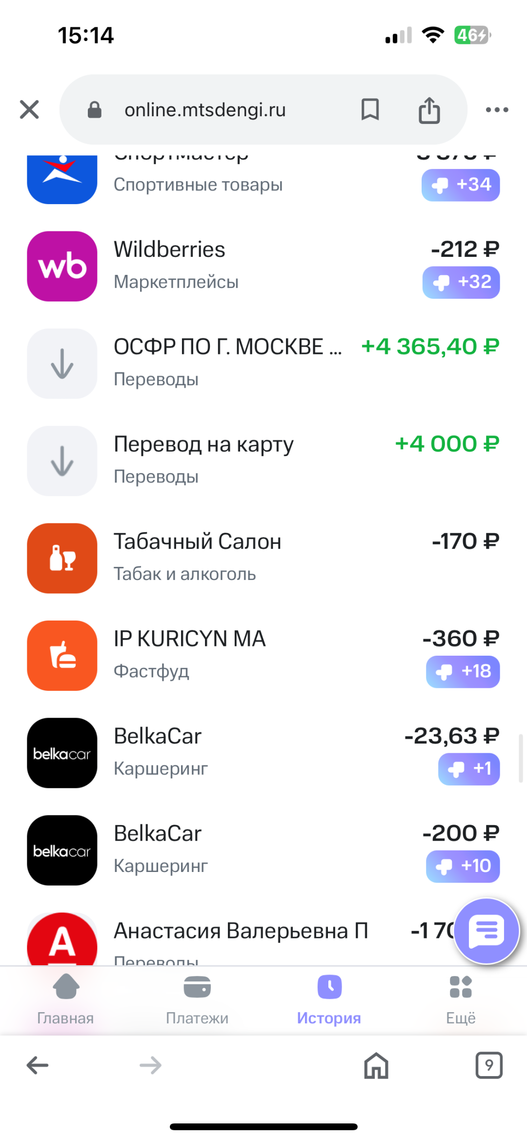 Изображение публикации
