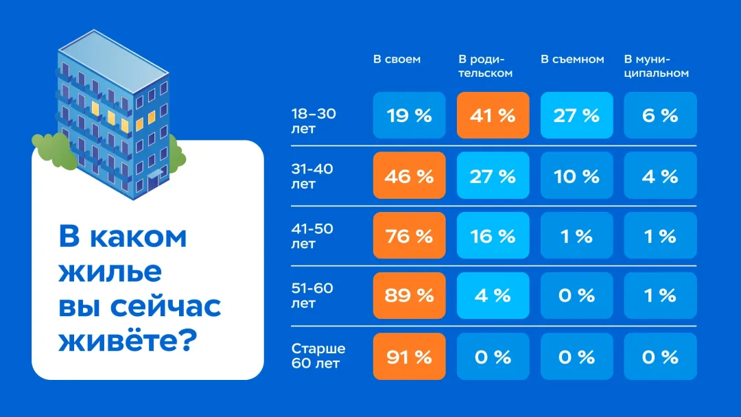Изображение публикации