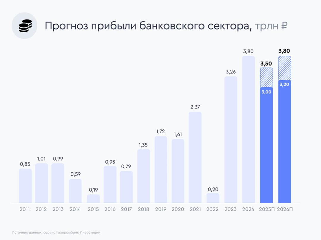 Изображение публикации