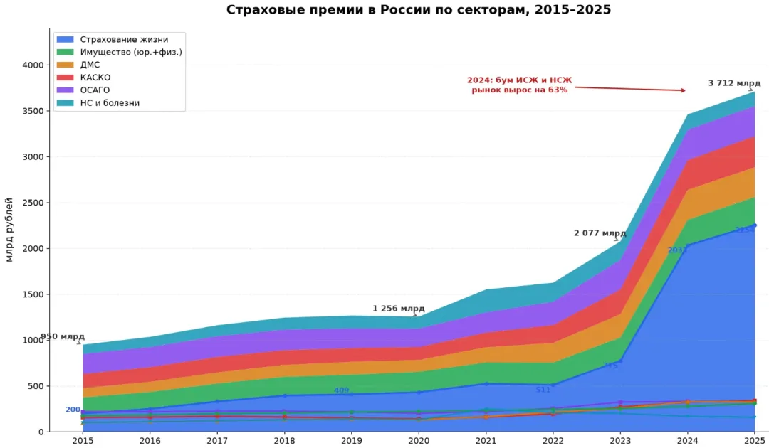 Изображение публикации