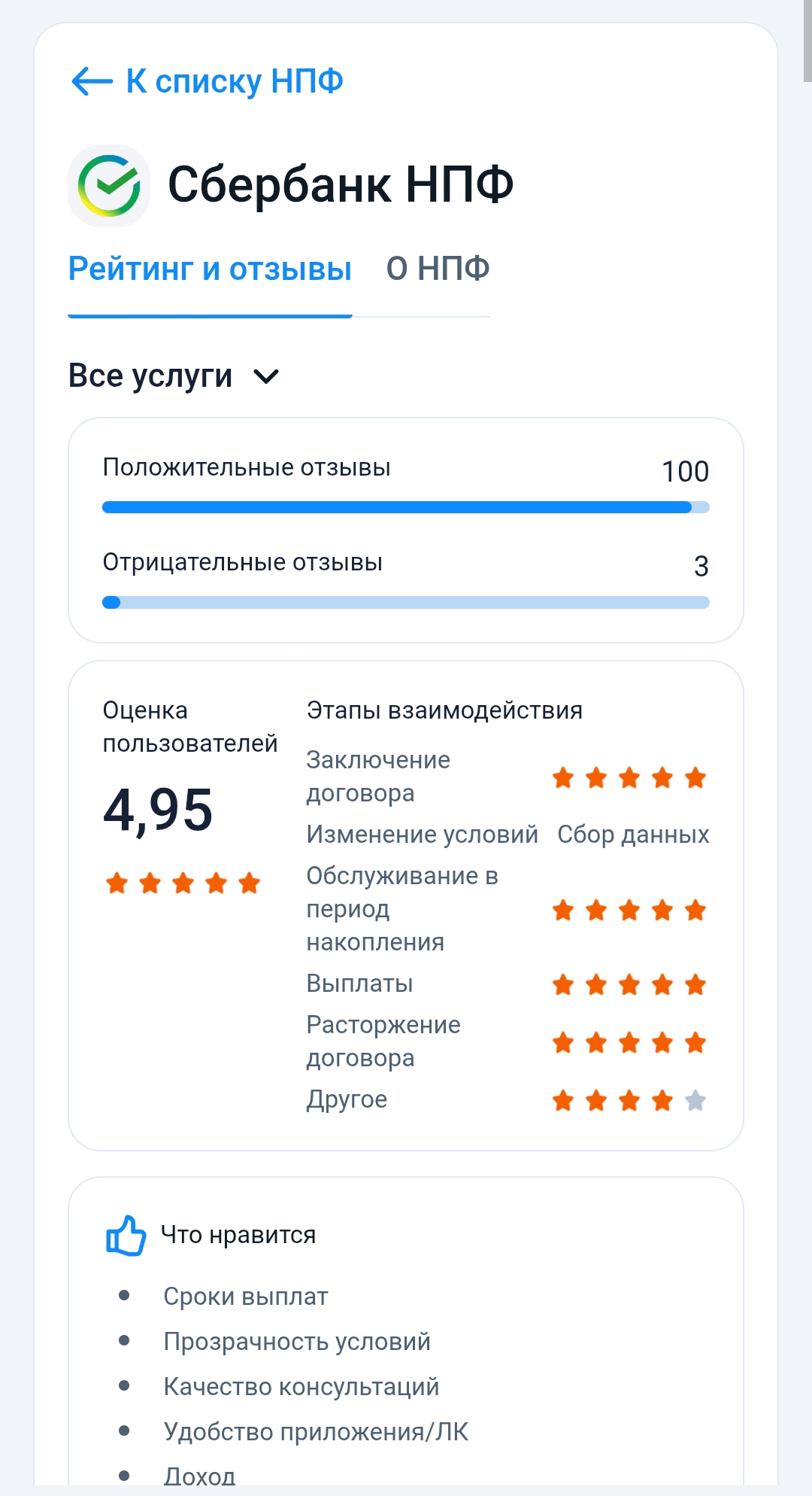 Изображение публикации