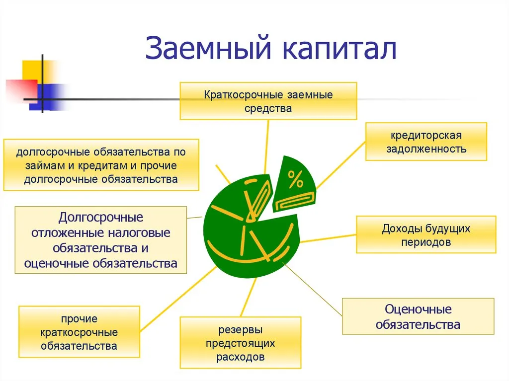 Изображение публикации