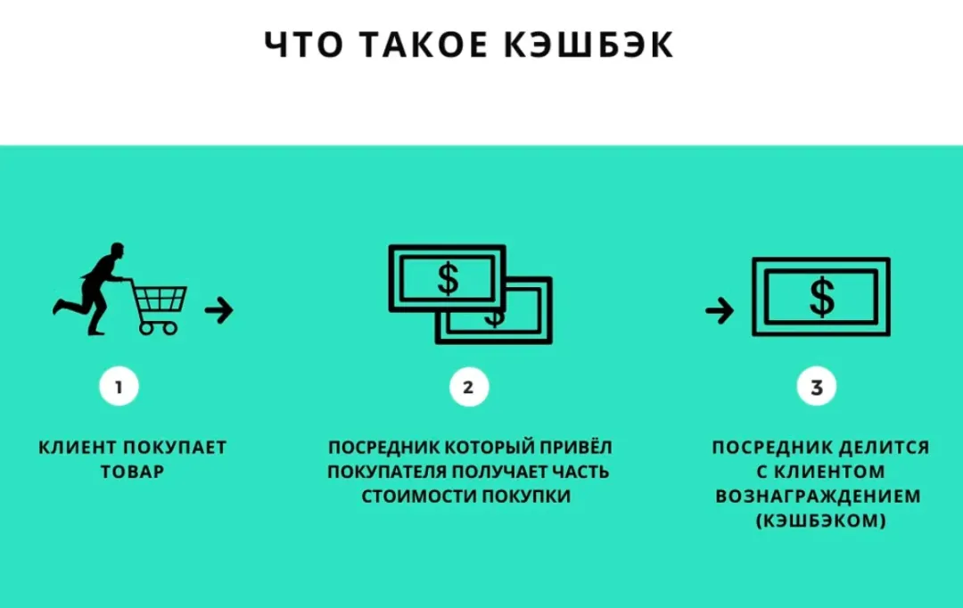 Изображение публикации