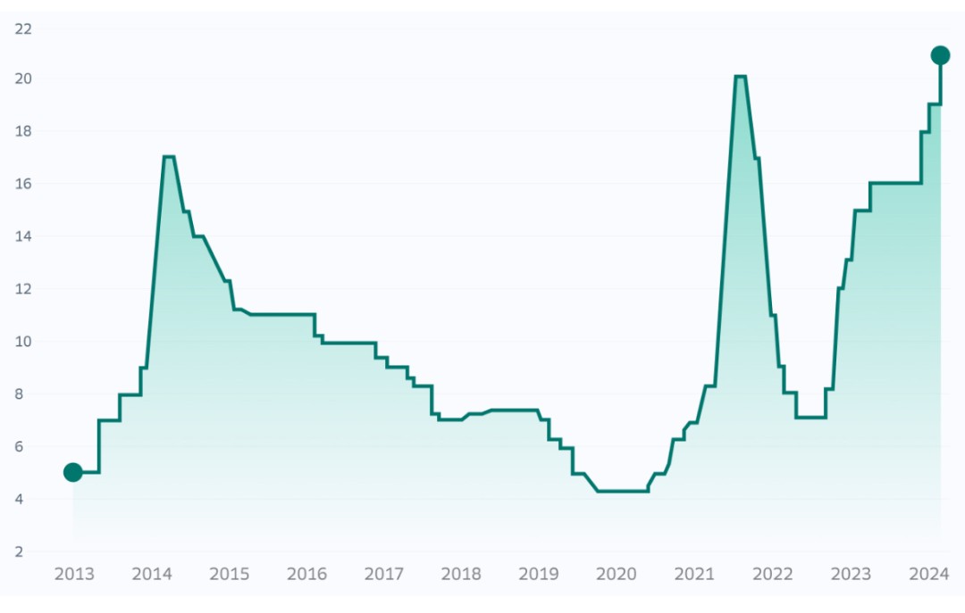 Изображение публикации