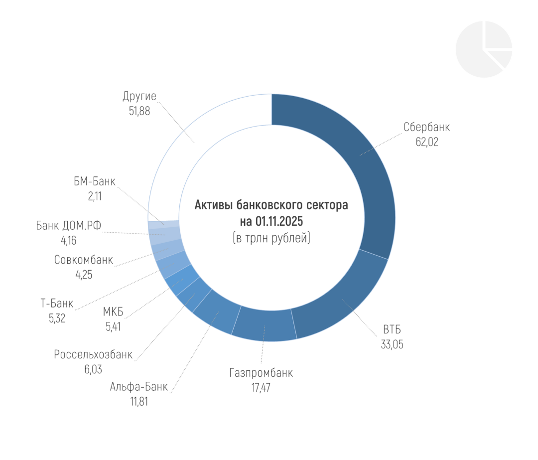Изображение публикации