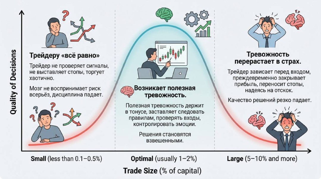 Изображение публикации