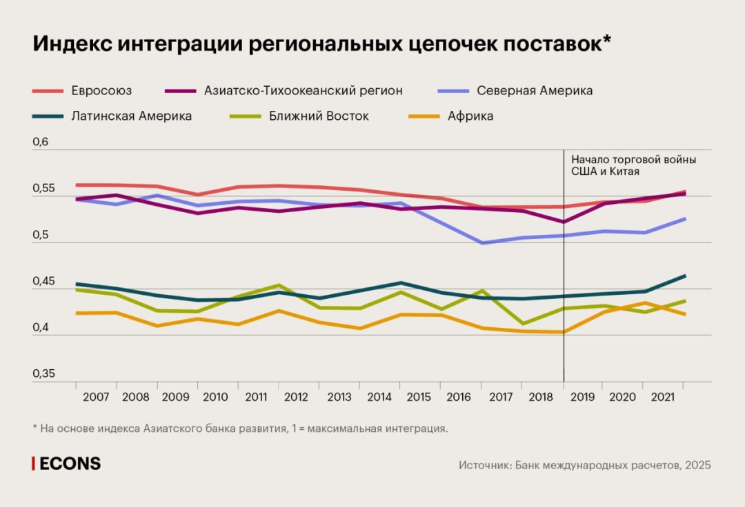 Изображение публикации