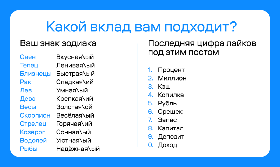 Изображение публикации