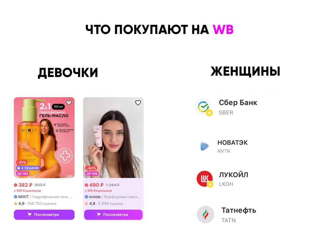 Изображение публикации