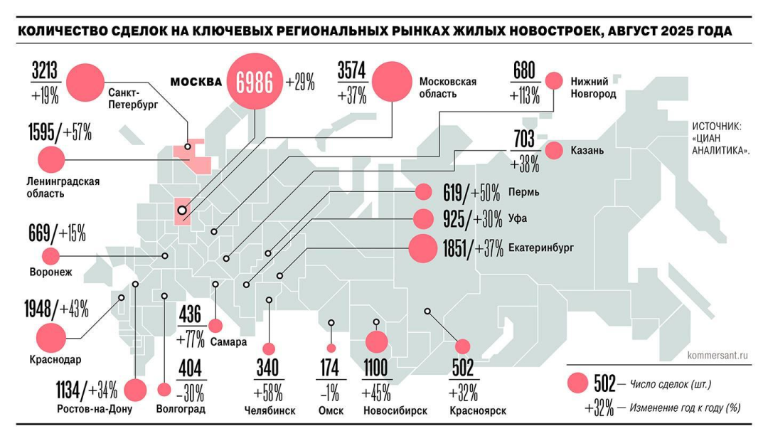 Изображение публикации