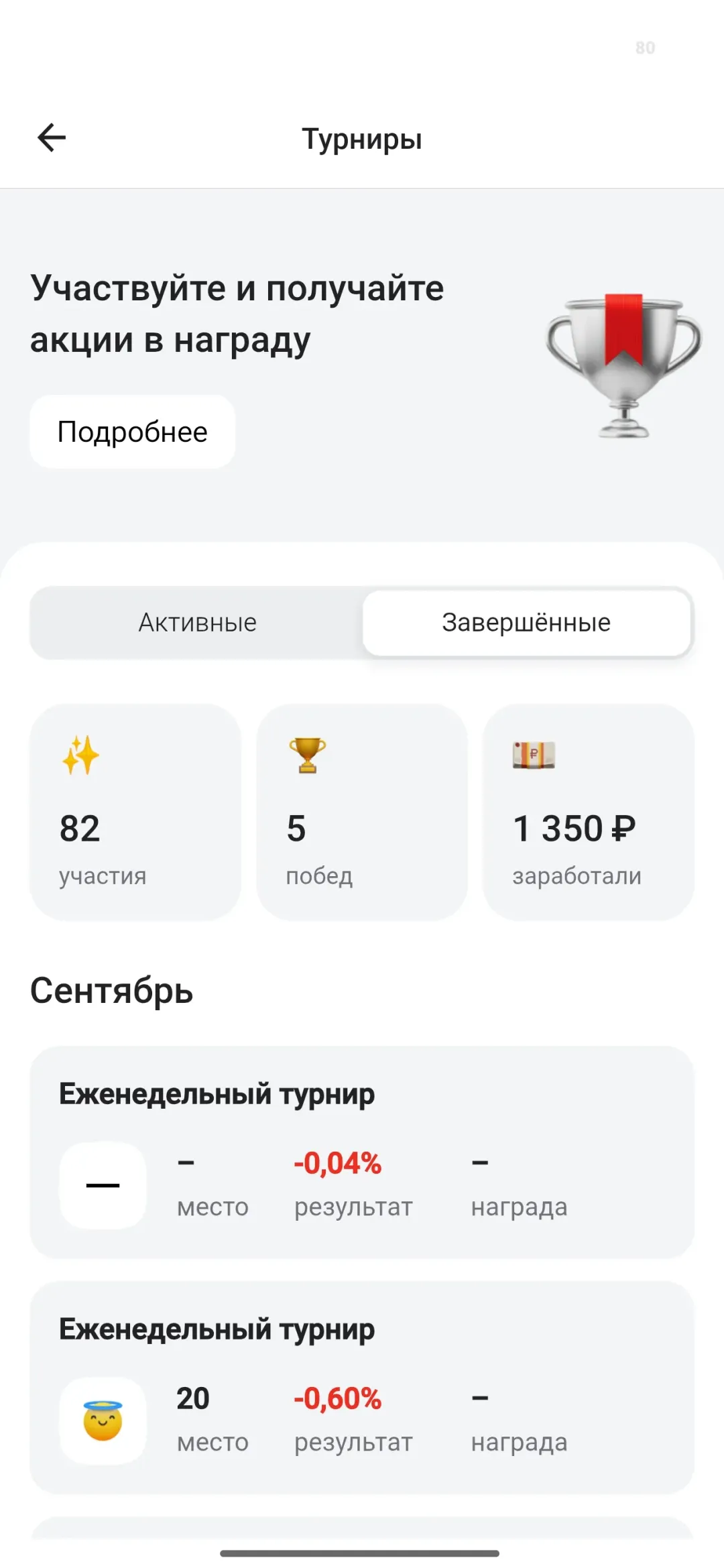 Изображение публикации