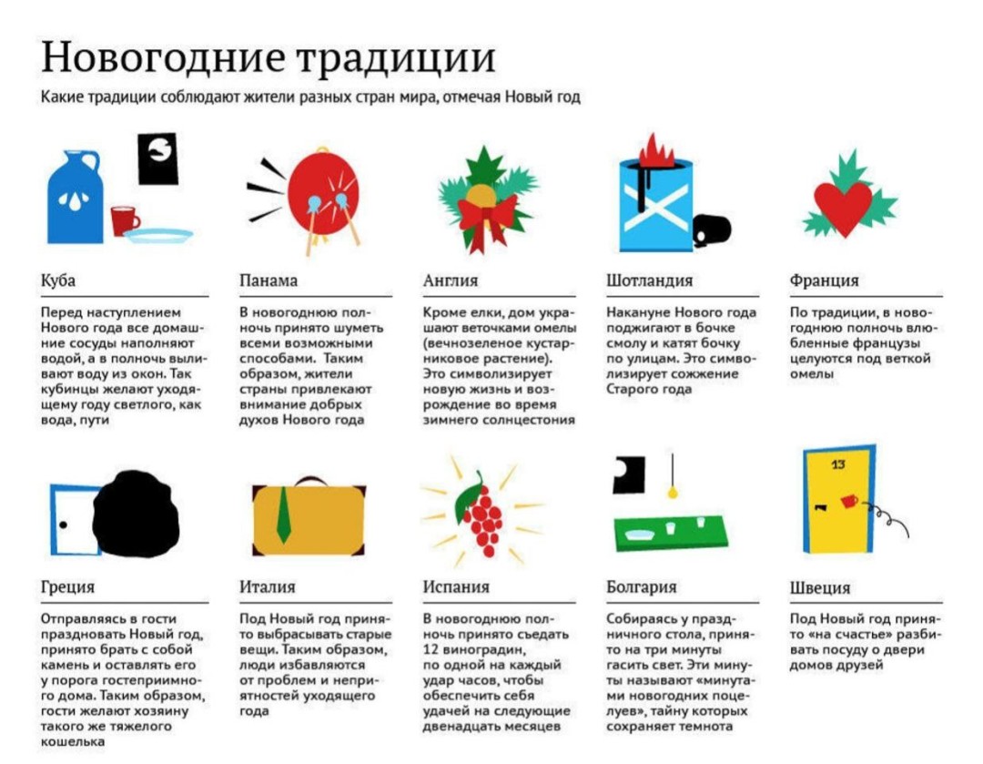 Изображение публикации