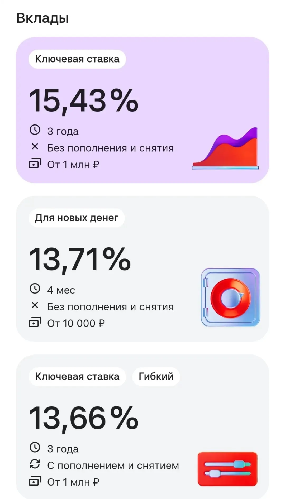 Изображение публикации