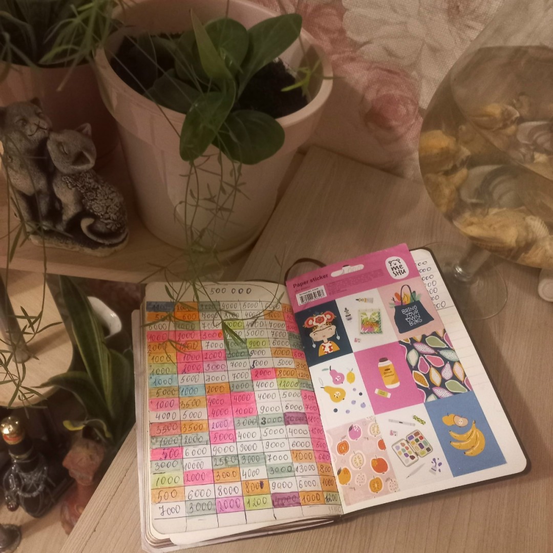 Изображение публикации