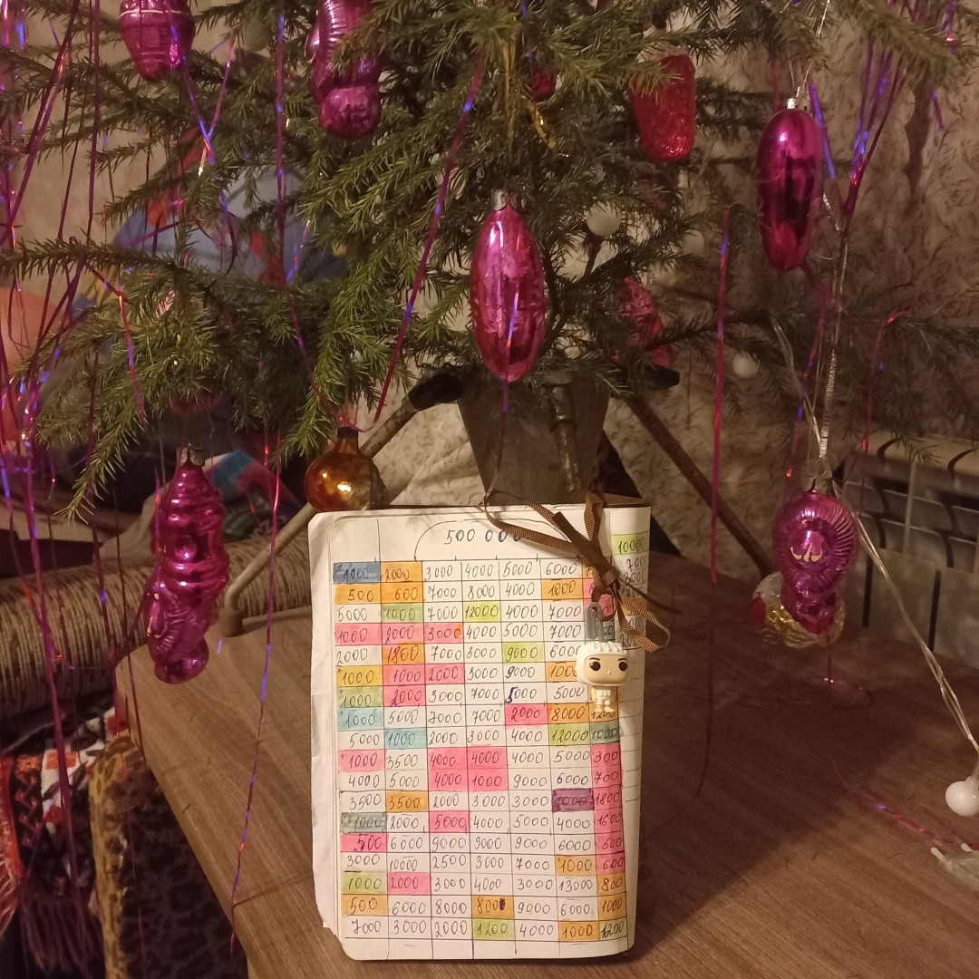 Изображение публикации