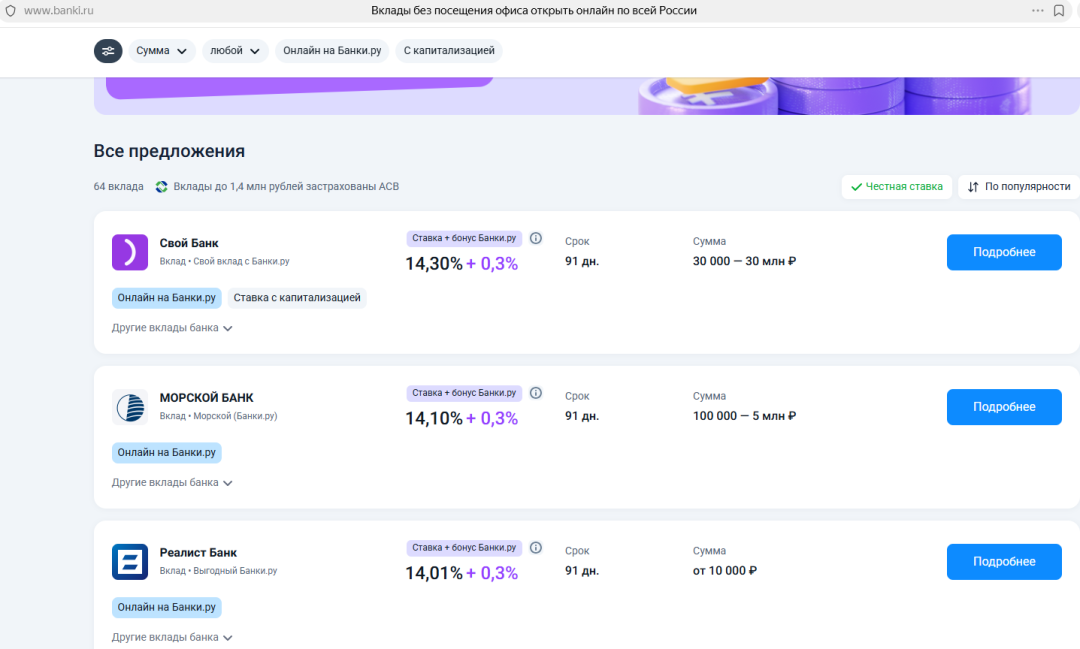 Изображение публикации