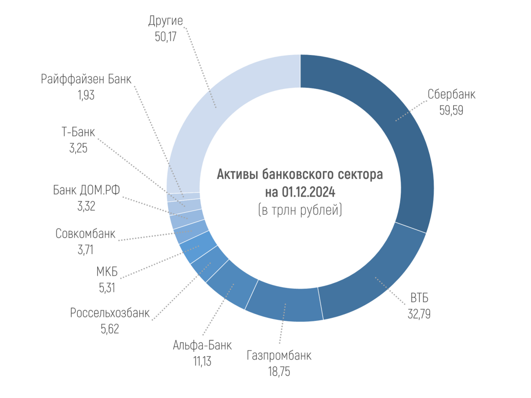 Изображение публикации