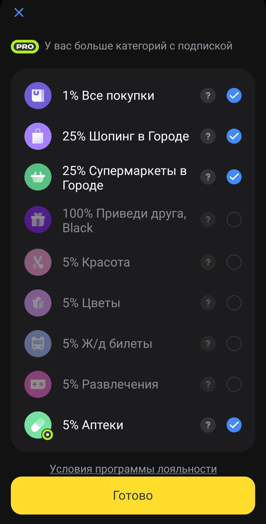 Изображение публикации