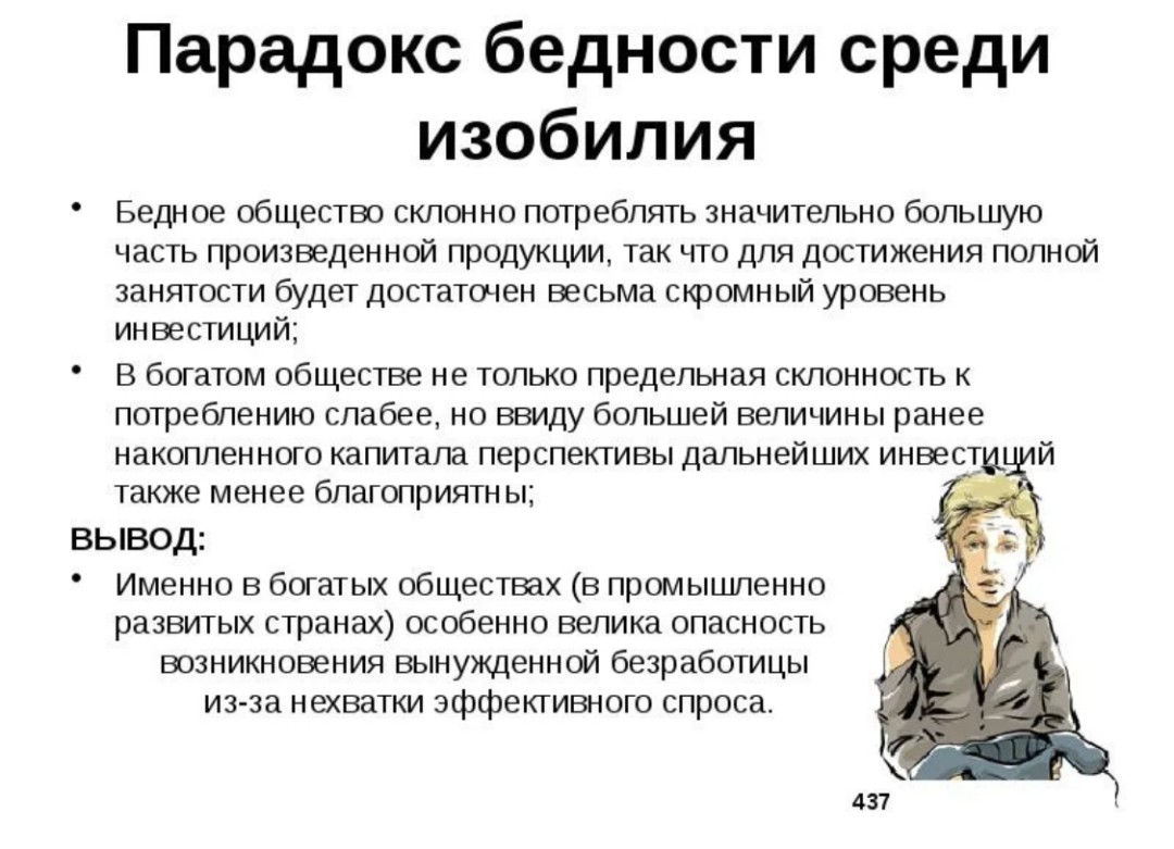 Изображение публикации