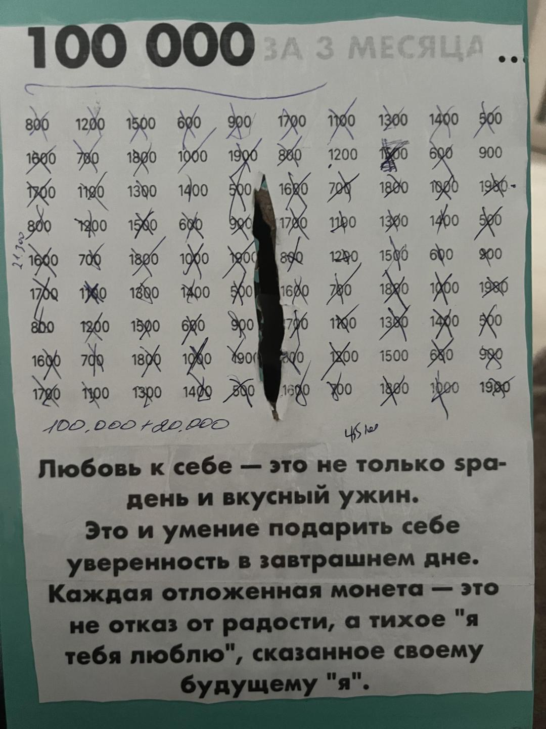 Изображение публикации