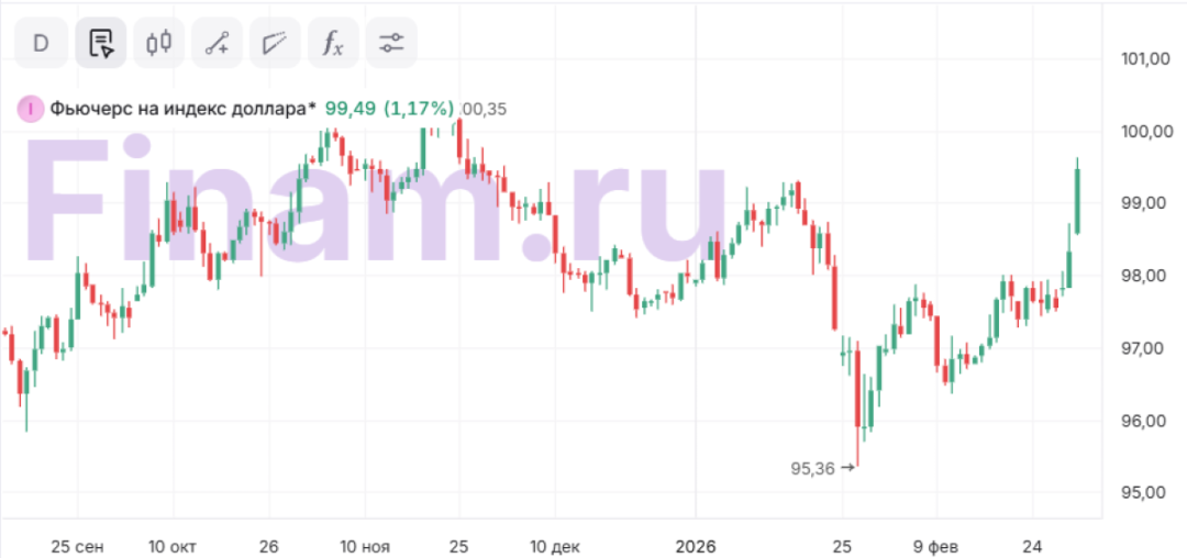 Изображение публикации