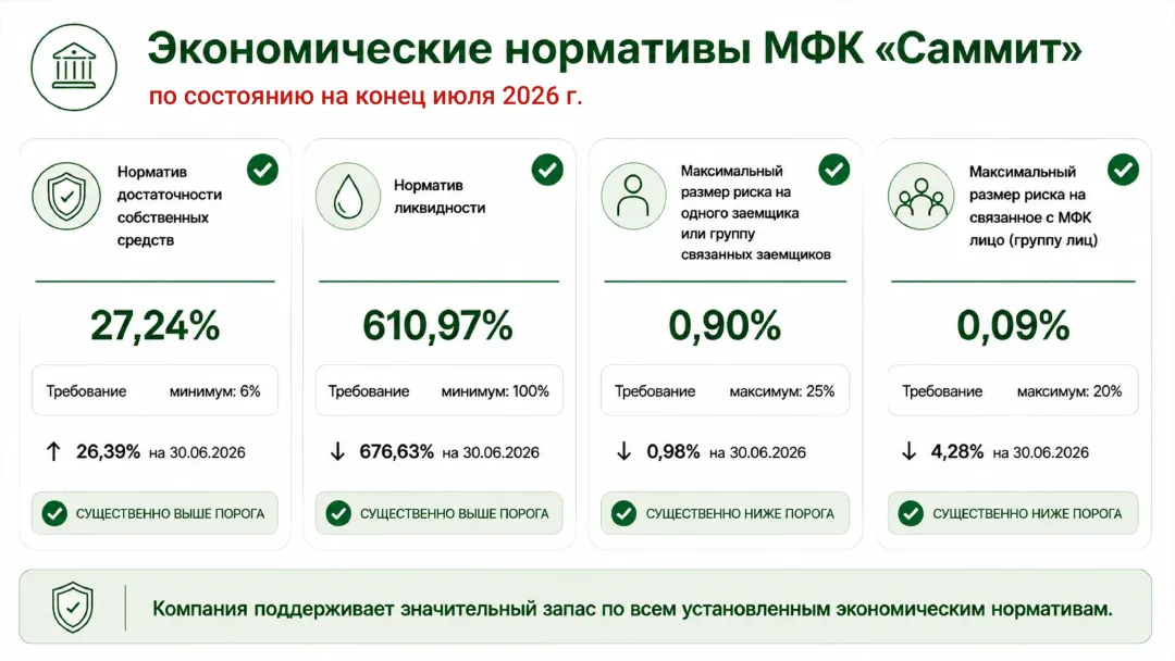 Изображение публикации