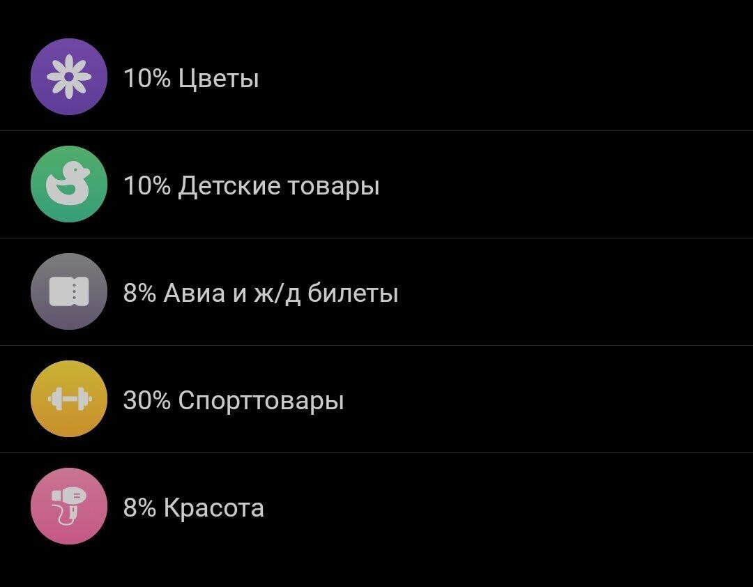 Изображение публикации