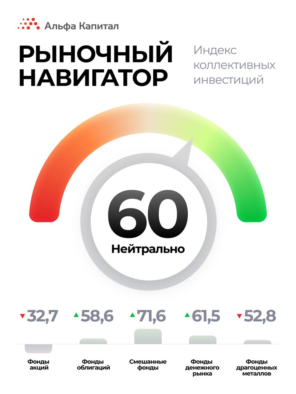 Изображение публикации