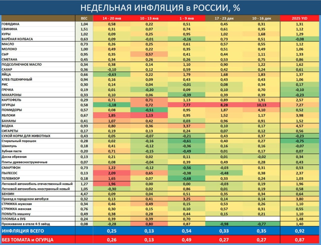 Изображение публикации
