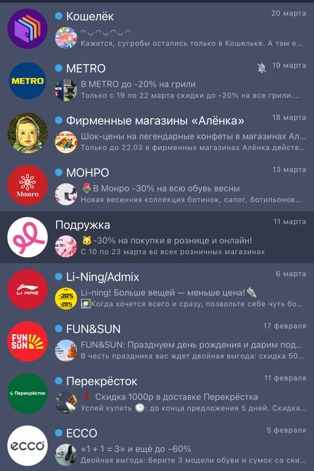 Изображение публикации