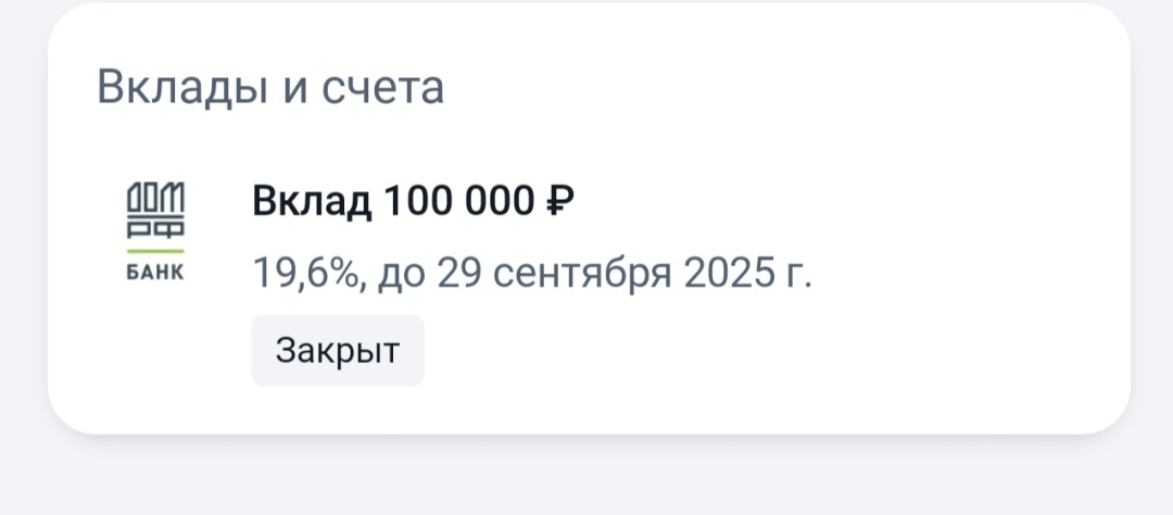 Изображение публикации