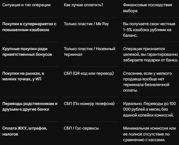 Изображение публикации