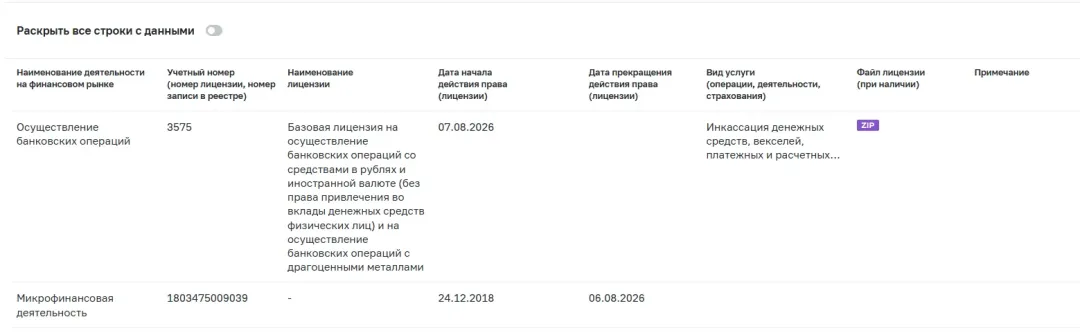 Изображение публикации