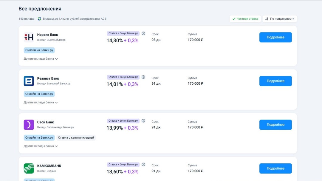 Изображение публикации