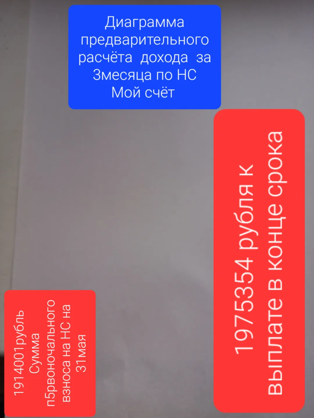 Изображение публикации