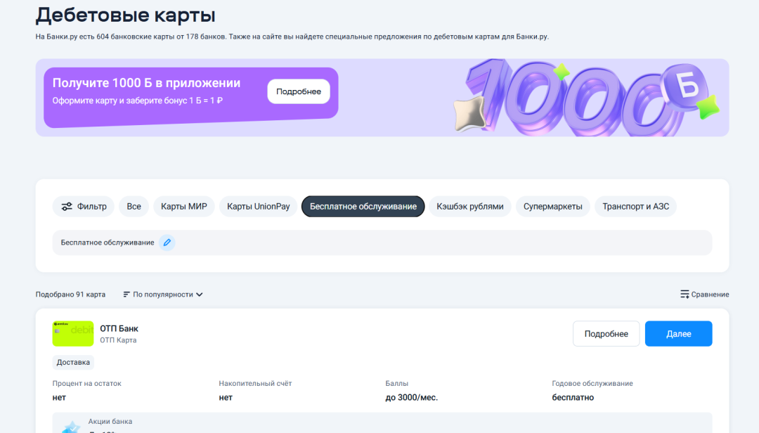 Изображение публикации