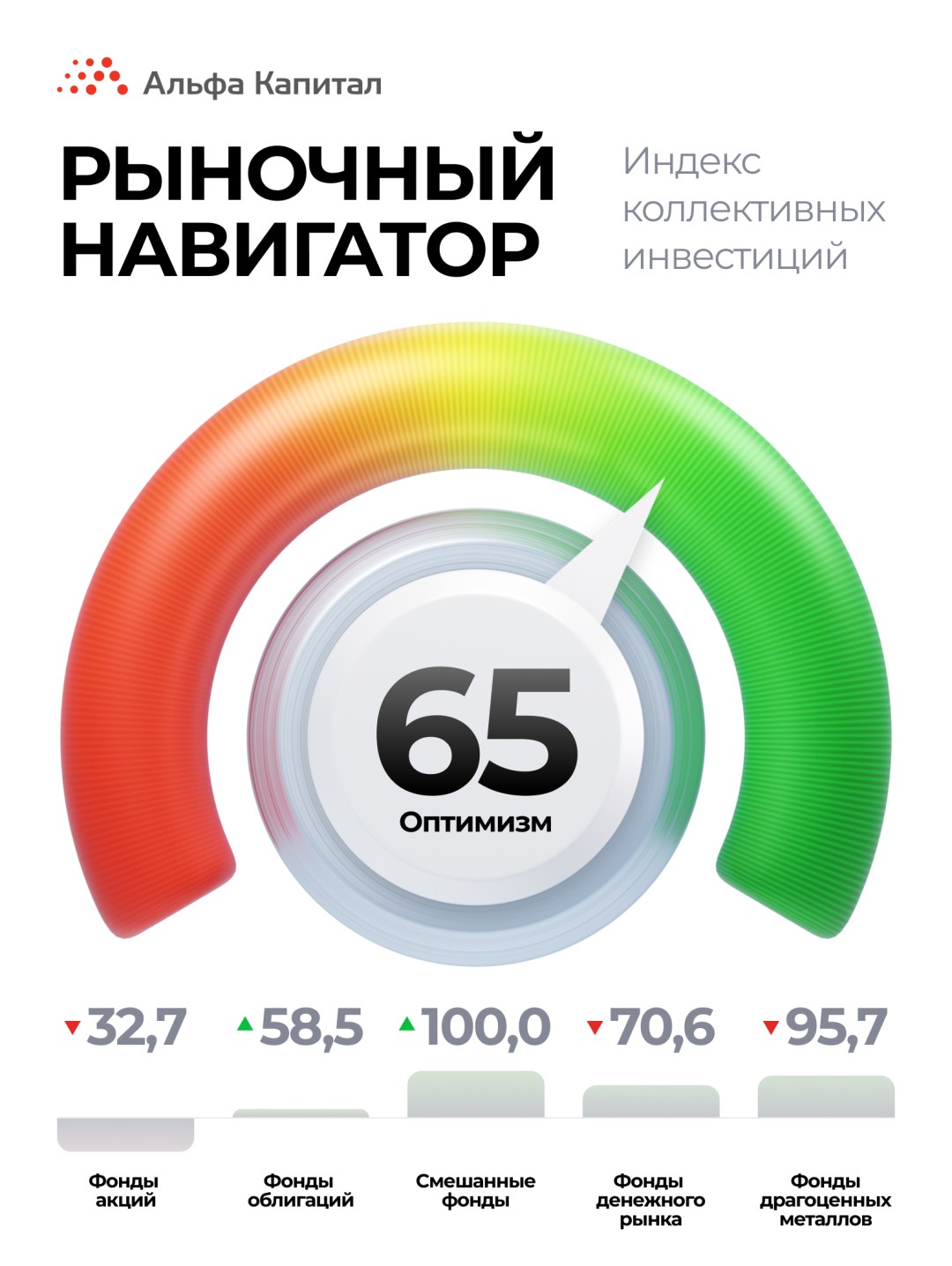 Изображение публикации