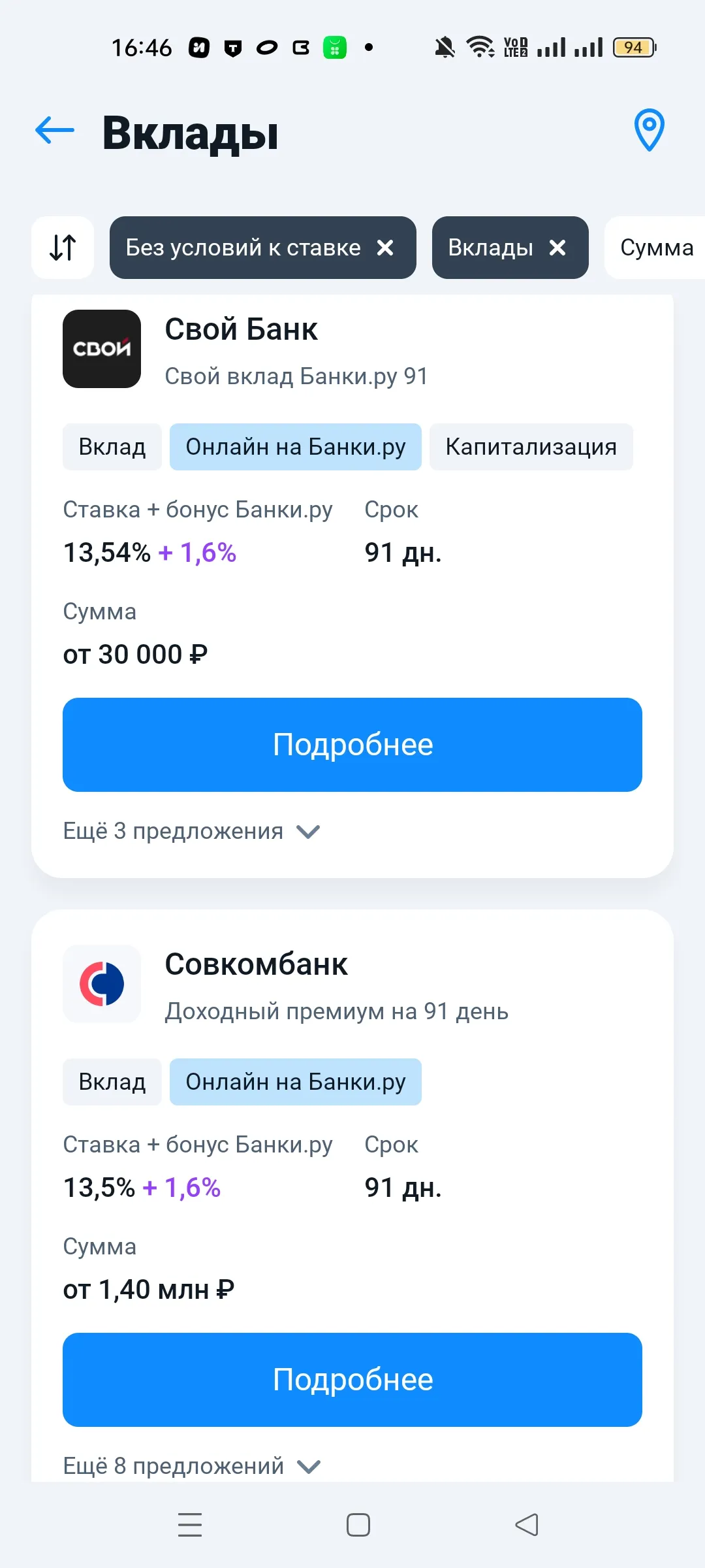 Изображение публикации