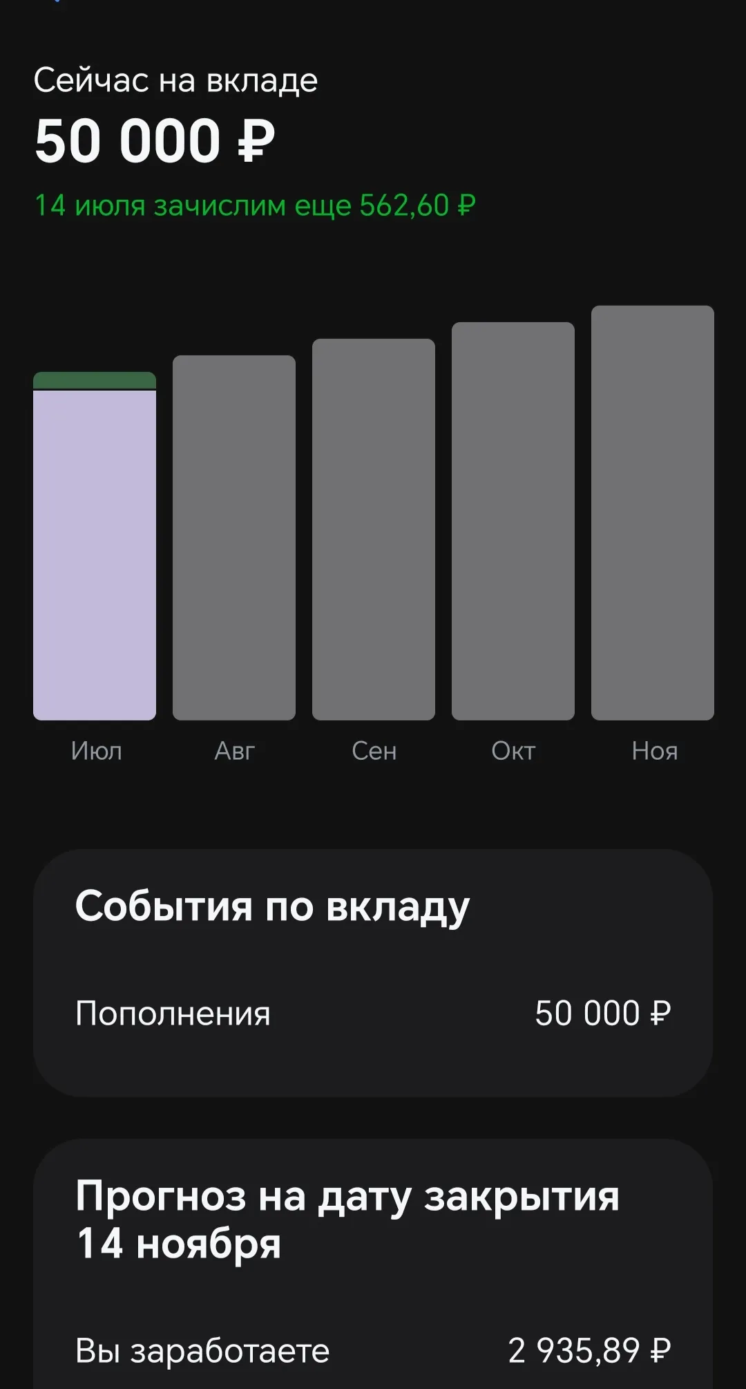 Изображение публикации