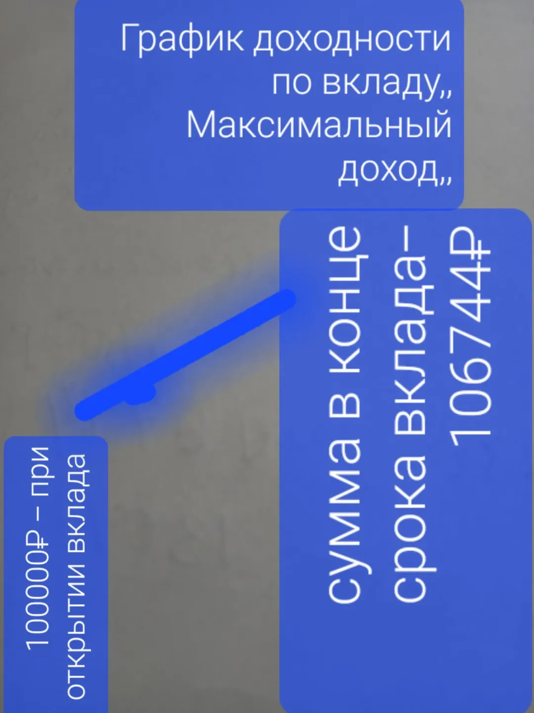 Изображение публикации