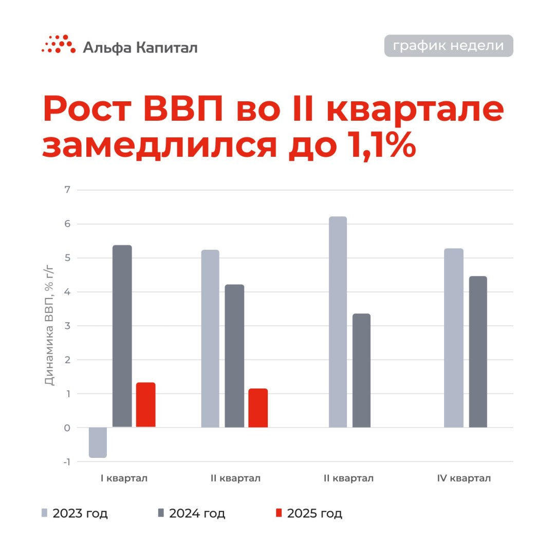 Изображение публикации