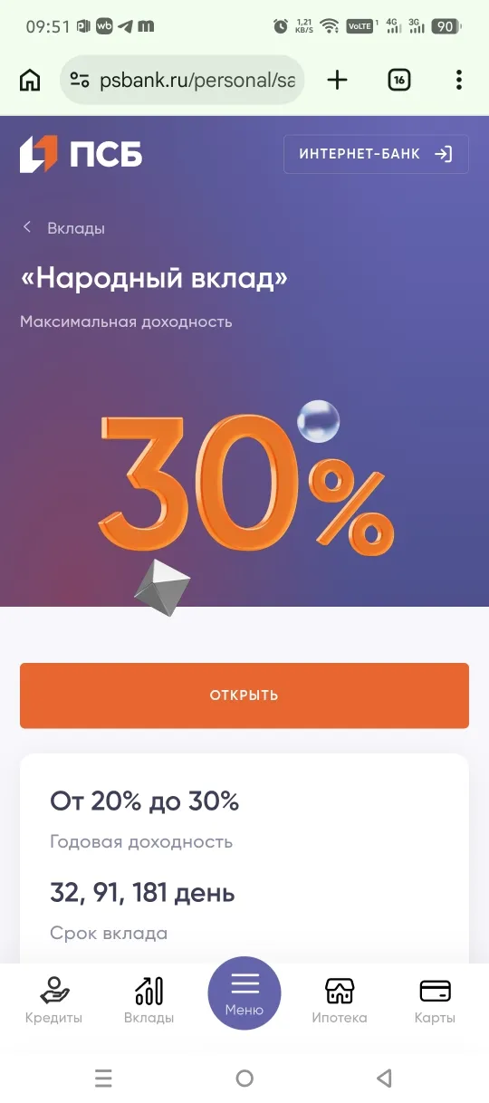 Изображение публикации