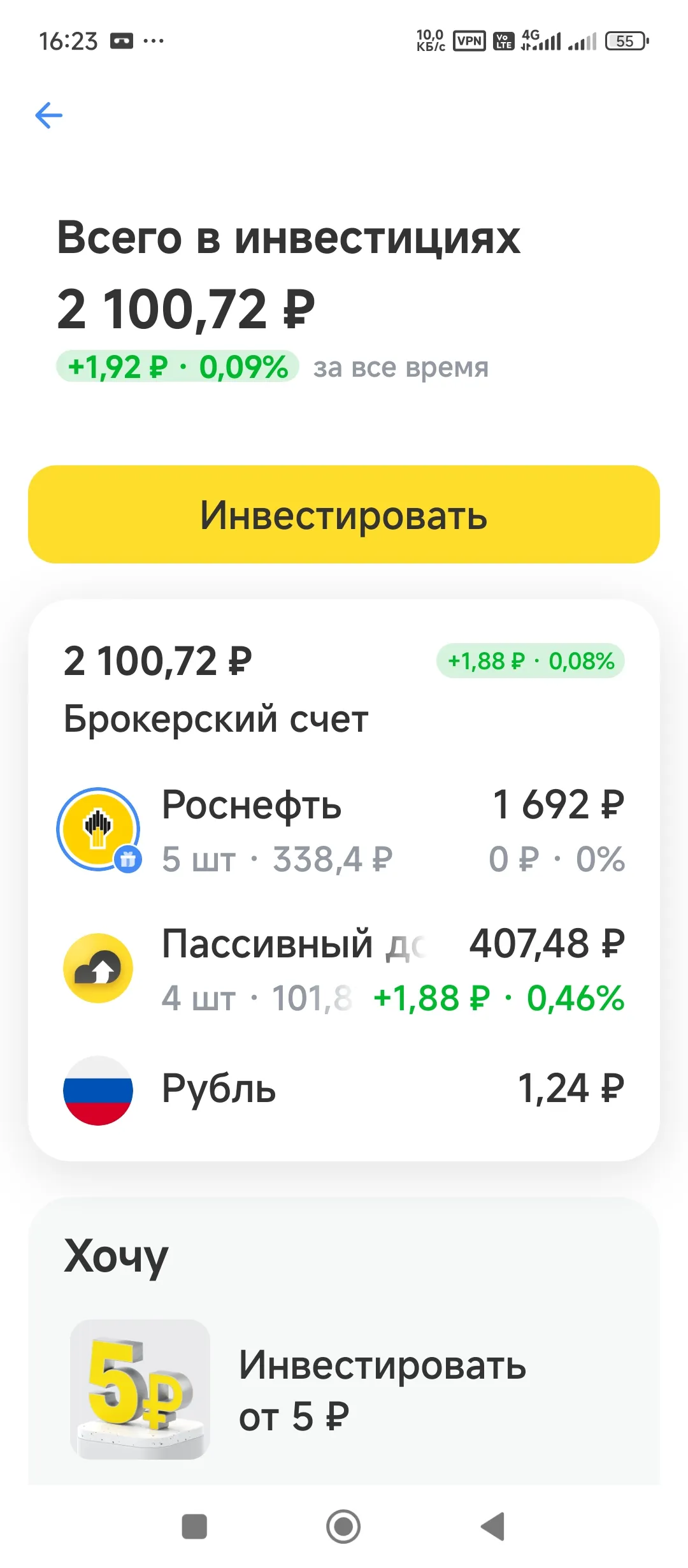 Изображение публикации