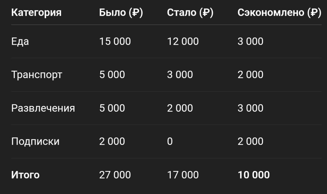 Изображение публикации