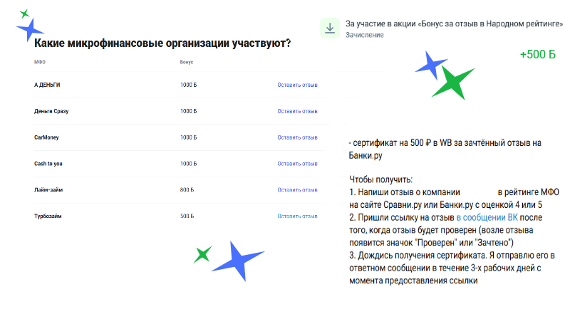 Изображение публикации