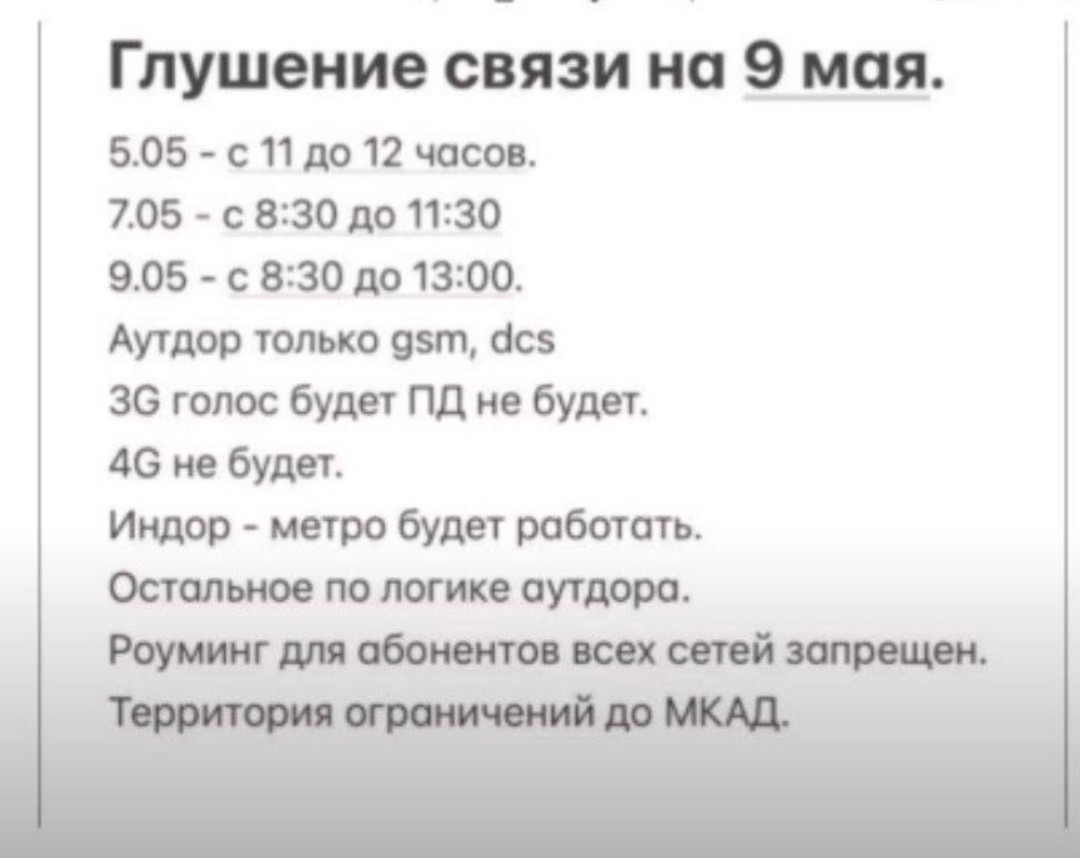 Изображение публикации