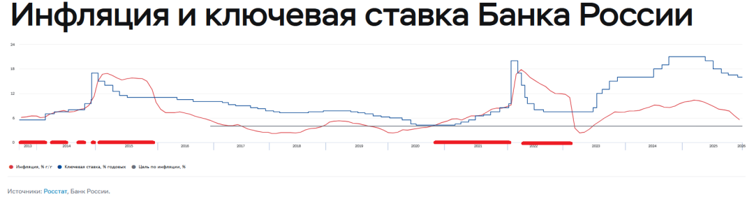 Изображение публикации