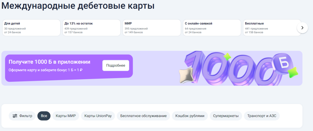 Изображение публикации