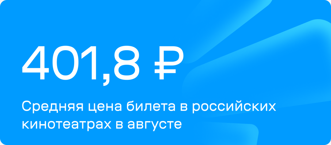 Изображение публикации